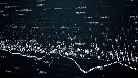 Resumen-de-antecedentes-con-la-animación-de-gráficos-de-crecimiento