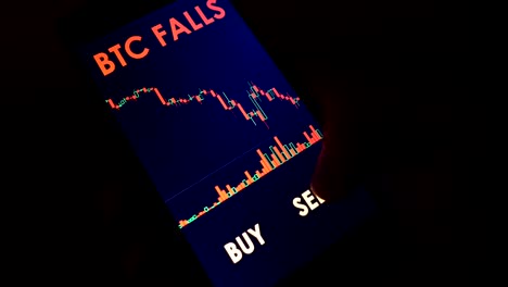 Stock-market-data-with-info-btc-falls-and-buttons-buy-and-sell.