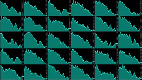 Timelapse-Bildschirm.-Langsam-Zeit.-Technische-Marktanalyse.-Trading-range