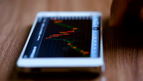 Noticias-financieras-de-la-lectura-de-empresario.-Mercado-de-valores,-comercio-en-línea,-trabajando-con-smartphone-en-bolsa-trading-floor-trader.-Hombre-tocando-la-pantalla,-buscar-datos-sobre-el-mercado-cambiario,-la-carta.-Forex.