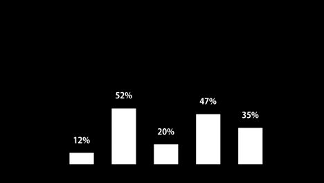 cada-vez-más-gráficos-de-animación-empresarial