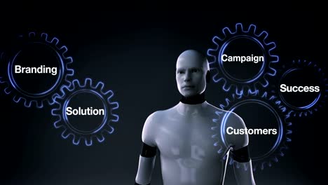 Engranaje-con-Branding,-solución,-campaña,-éxito,-Robot-tocando-el-'PLAN-de-MARKETING'