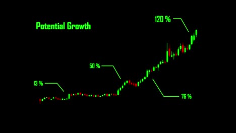 Growing-chart-in-green-tone.-Increasing-profits-graph.