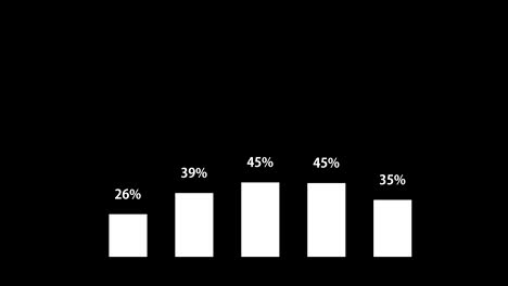 cada-vez-más-gráficos-de-animación-empresarial