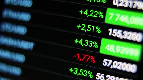 stock-market-rates-on-screen