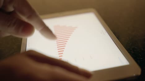 Tablet-with-Figures-and-Charts-on-Screen.-Swiping-Causacian-Finger.-Expanding-Business