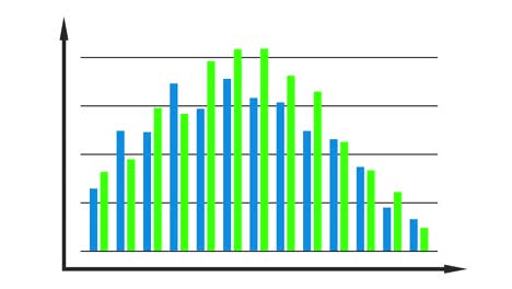 Graph-diagram-animation