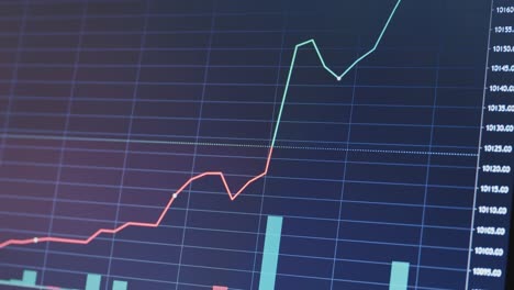 Aktienmarkt-3.7-Chart-Bear-And-Bull-Trends-of-Currency-oder-Stocks