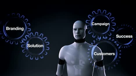 Engranaje-con-Branding,-solución,-campaña,-éxito,-Robot-tocando-'Estrategia-empresarial'