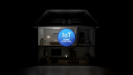 IoT-smart-home,-icono-de-inicio-control-de-IoT,-Home-security,-cctv,-energía,-aparatos,-temperatura,-aplicación-móvil,-internet-de-las-cosas,-película-de-4K.