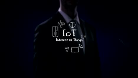 Businessman-touching-icon,-Hand-drawing-various-Internet-of-things-icon.-4K-size-Movie.