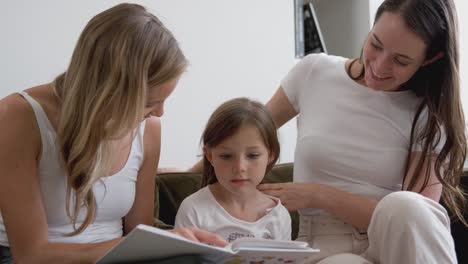 Gleich-Geschlecht-weibliche-paar-lesen-Buch-mit-Tochter-zu-Hause-zusammen