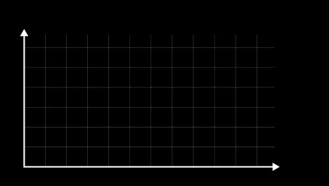 Pfeilachse-mit-Raster-für-Infografik.-Geschäftskonzept.-Chart-Animation-für-Ihre-Präsentation.-4K-Bewegungsgrafik