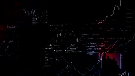 Índices-bursátiles-se-están-moviendo-en-el-espacio-virtual.-Crecimiento-económico,-la-recesión