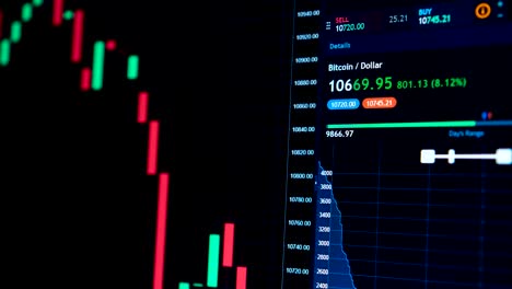 Börse-Online-Chart-Bitcoin-Währung-Wachstum-bis-zu-10000-US-Dollar---Investition,-e-Commerce,-Finanzen-Konzept