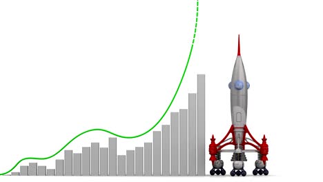 European-currency-growth-graph