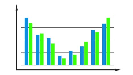 Graph-diagram-animation