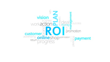 ROI,-Return-on-Investment