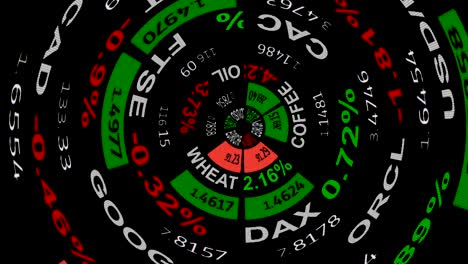 forex-stock-market-index-commodity-ticker-board-news-line-on-black-background---new-quality-financial-business-animated-dynamic-motion-video-footage