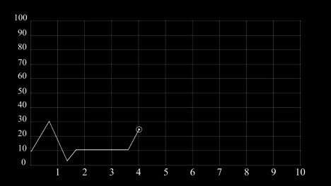 Growing-charts-and-graphs-on-a-black-background.