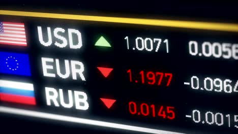 Russian-Ruble,-US-dollar,-Euro-comparison,-currencies-falling,-financial-crisis