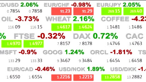 forex-stock-market-index-commodity-ticker-board-news-line-on-black-background---new-quality-financial-business-animated-dynamic-motion-video-footage