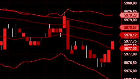 Tendencia-bajista.-financiero,-fracaso,-crisis.stock-económica-gráfico-caída