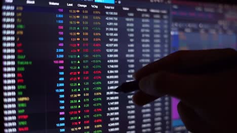 Finanzchart-mit-beweglicher-Hand-halten-Stift-find-Nummer-in-Börsen-Ticker-Board-auf-schwarzem-Monitor-Hintergrund