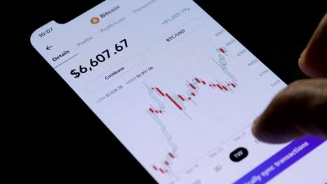 Empresario-está-revisando-el-gráfico-de-precios-Bitcoin-en-el-intercambio-digital-en-el-teléfono-móvil