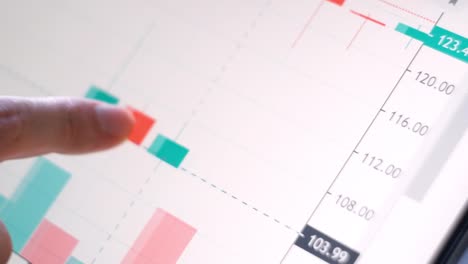 Finanzhandelsdiagramm-auf-digitaler-Anzeige.-Trader-Man-mit-Tablet-mit-Börsendaten.-Analyse-Economy-Data-On-Graph.