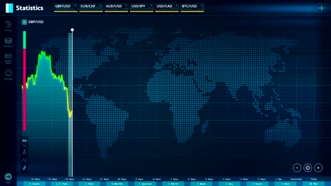 British-pound-falling-compared-to-US-dollar,-financial-crisis,-unstable-economy