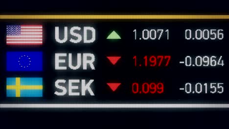 Corona-sueca,-Euro-cayendo-en-comparación-con-el-dólar-estadounidense,-crisis-financiera,-incumplimiento