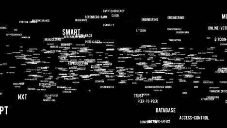 Blockchain-Verwandte-Wörter-Begriffe-Alpha-Layer-auf-Schwarz-4K-Stock-Video---Verwenden-Sie-sceen-Modus