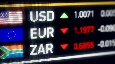 South-African-Rand,-US-dollar,-Euro-comparison,-currencies-falling,-crisis