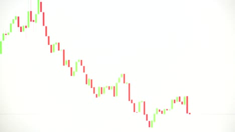 Lager-Diagramm-oder-Kerze-oder-Forex-Grafik-verschieben-auf-weißem-Hintergrund