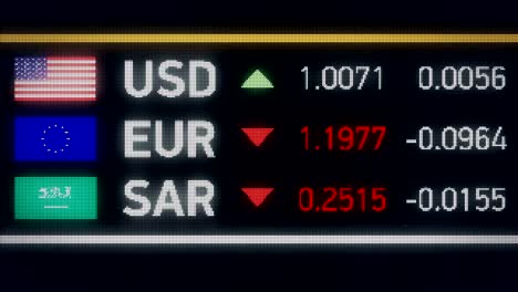 Saudi-Riyal,-Euro-fallen-im-Vergleich-zu-US-Dollar,-Finanzkrise,-Zahlungsausfall