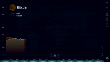 Bitcoin-en-comparación-con-el-oro,-moneda-de-internet-perdiendo-y-ganando-valor,-accidente