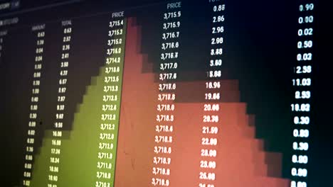 Live-Chart-of-Internet-Trading-of-Currency