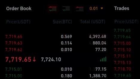 Digitaler-Bildschirm-des-Bitcoin-Dollar-Preises