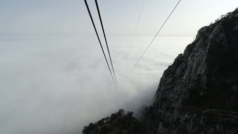 Durch-die-Wolken