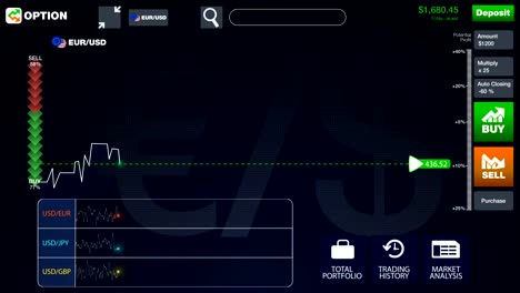 Panel-plano-de-opción-de-acciones-financieras,-opciones-de-compra-y-venta-en-tiempo-real,-cambio-de-índice