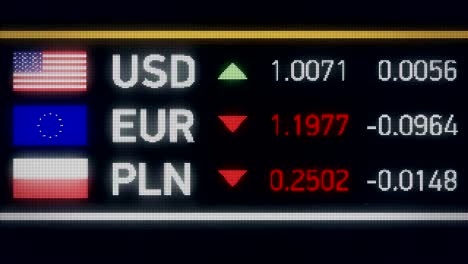 Polnischer-Zloty,-Euro-fällt-im-Vergleich-zu-US-Dollar,-Finanzkrise,-Zahlungsausfall