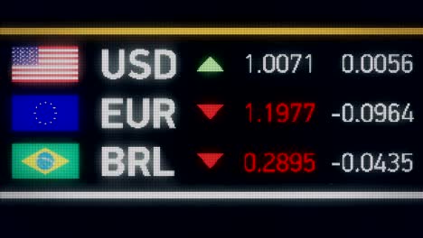 Brazilian-Real,-Euro-falling-compared-to-US-dollar,-financial-crisis,-default