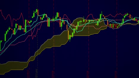 negocio-financiero-mercado-de-valores-gráfico-tabla-vela-stick-pantalla-monitor