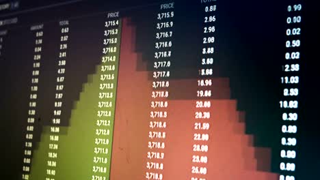 Live-Chart-of-Internet-Trading-of-Currency