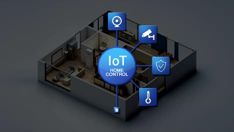 IoT-smart-IoT-Haussteuerung-Symbol,-Home-Security,-cctv,-Energie,-Haus,-Haushaltsgeräte,-Temperatur,-mobile-app,-Internet-der-Dinge,-4K-Film.