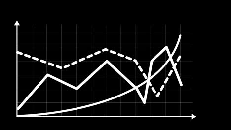 Liniendiagramm-mit-Pfeile-Achse-und-Gitter.-Wachsende-Chart-Business-Infografiken-oder-kleine-Datenkonzepte.-Chart-Animation-für-Ihre-Präsentation.