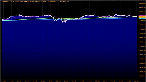 Tendencia-bajista.-financiero,-fracaso,-crisis.stock-económica-gráfico-caída