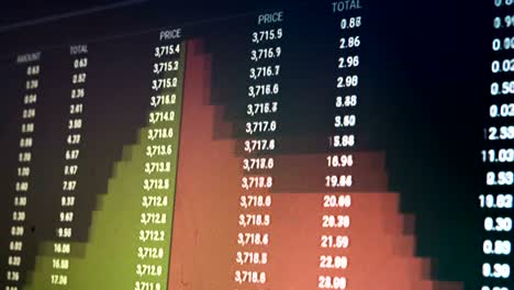 Live-Chart-des-Internet-Handels-mit-der-Währung