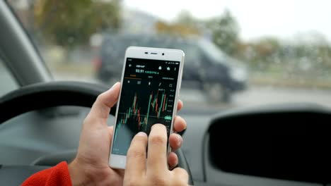 Driver-using-smartphone-device-to-check-market-data-in-the-car-on-city-background.-Stock-market,-trading-online,-trader-working-with-tablet-on-stockmarket-trading-floor.-Forex.-Crypto-currency.